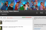 Los videos más vistos en Youtube del 2012 Los videos más vistos en Youtube del 2012