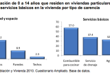 En 2010, 56.3% de población menor a 15 años sufría pobreza multidimensional: INEGI En 2010, 56.3% de población menor a 15 años sufría pobreza multidimensional: INEGI