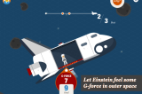 Stephen Hawking crea una app sobre el universo Stephen Hawking crea una app sobre el universo