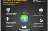 Propone Ejecutivo Federal nueva Ley de Federal de Telecomunicaciones y Radiodifusión #Infografía Propone Ejecutivo Federal nueva Ley de Federal de Telecomunicaciones y Radiodifusión #Infografía