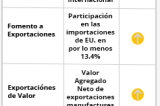 10/Jun/14 11:00 En Vivo: Presentación Semáforos Económicos Estatales, por México ¿Cómo Vamos? 10/Jun/14 11:00 En Vivo: Presentación Semáforos Económicos Estatales, por México ¿Cómo Vamos?