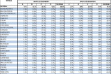 Resultados del Concurso de Oposición para el Ingreso a la Educación Básica y Media Superior (2014-2015) Resultados del Concurso de Oposición para el Ingreso a la Educación Básica y Media Superior (2014-2015)