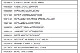 Oaxaqueños con resultado idóneo en Convocatoria OPLES Oaxaqueños con resultado idóneo en Convocatoria OPLES
