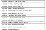 Oaxaqueños con resultado idóneo en Convocatoria OPLES