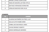 8 mujeres y 11 hombres en recta final para Consejeros OPL 8 mujeres y 11 hombres en recta final para Consejeros OPL