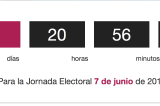 Lista completa de candidatos a Diputados Federales en Oaxaca; distrito por distrito