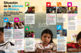 Oaxaca en el informe anual 2014 de UNICEF México