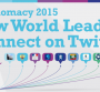 Twitter y la Diplomacia en el Mundo, por Argel Ríos