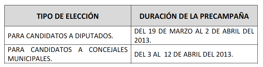 Captura de pantalla 2013-03-19 a la(s) 11.28.59