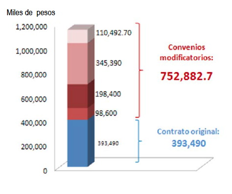 Captura de pantalla 2013-03-27 a la(s) 09.40.09