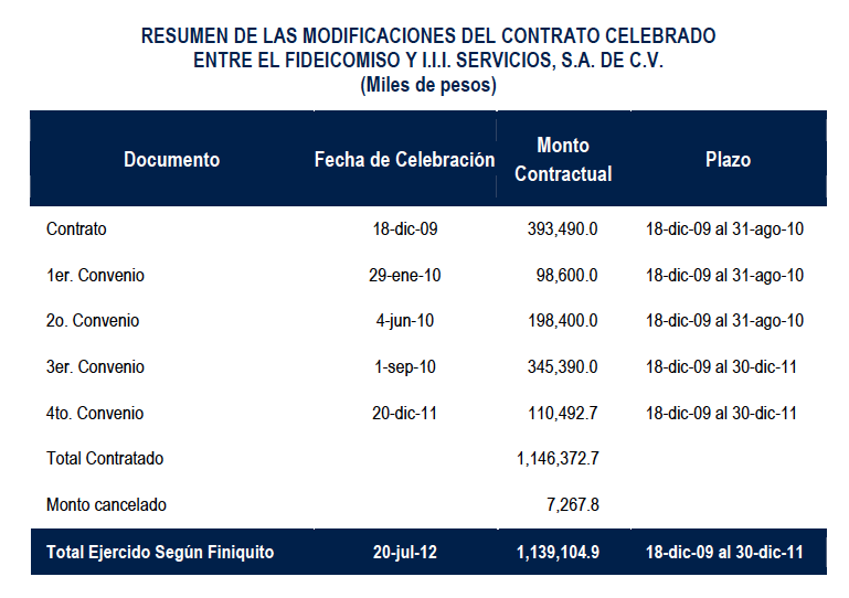 Captura de pantalla 2013-03-27 a la(s) 09.40.29