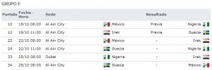 Calendario fase de grupos de México U-17