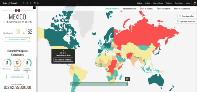 Islandia, el más pacífico; México el 138: Índice de Paz Global 2014 ...